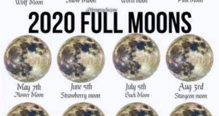 Are you ready for the first full moon if 2020? This full moon called the Wolf Mo...