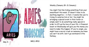 Aries Weekly Horoscope (This Week)