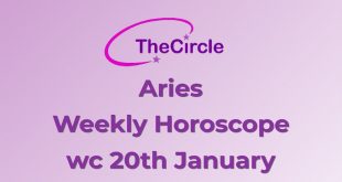 Aries Weekly Horoscope from 20th January 2020