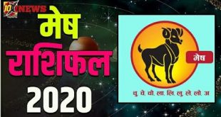 #Astrology 2020 मेष राशी भविष्य | वर्षफल | 2020 Aries Horoscope