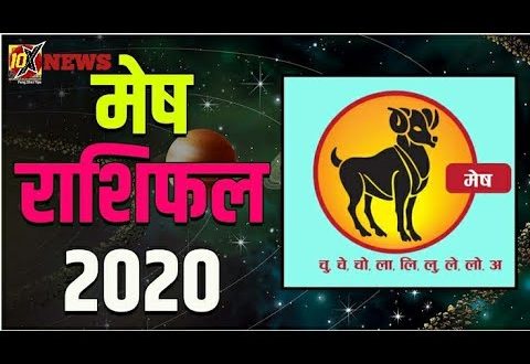 #Astrology 2020 मेष राशी भविष्य | वर्षफल | 2020 Aries Horoscope