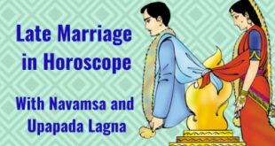 Late Marriage Astrology-Delay in Marriage or Denial ?