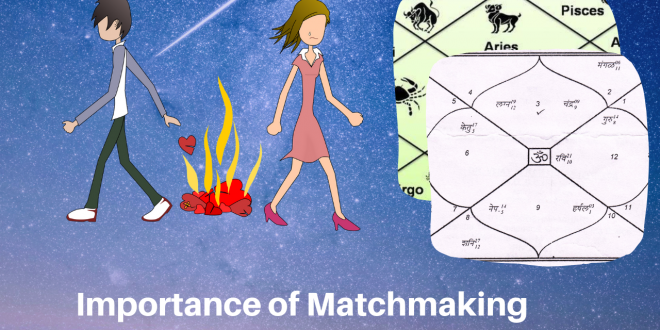 Free matchmaking by date of birth online