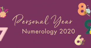 Your 2020 Numerology Personal Year Number Guide