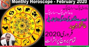 February 2020 Monthly Horoscope | فروری 2020 | Vedic Astrology | Saleem Sami Astrologer