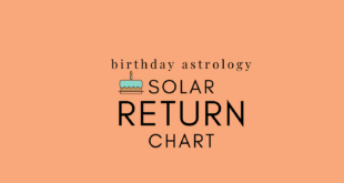 Solar Return Calculator: Where Should I Spend My Birthday?