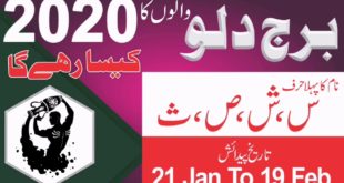 Year 2020 Horoscope in Urdu|(Aquarius)|Burj  Dilo 2020 Kasia Rahe Ga|By Astro Healing
