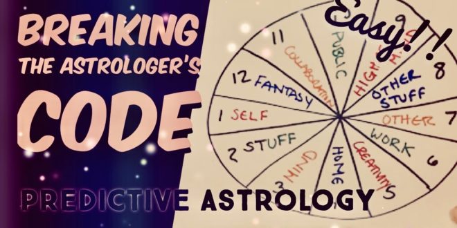 ✨Predict Your Own Monthly Horoscope ✨EASY ✨Breaking the Astrologer’s Code