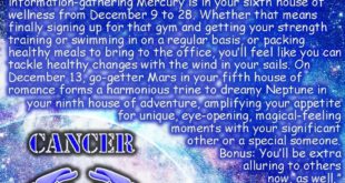 It's Cancer's week of December 9.
Was that an accurate and positive forecast?
Ta...