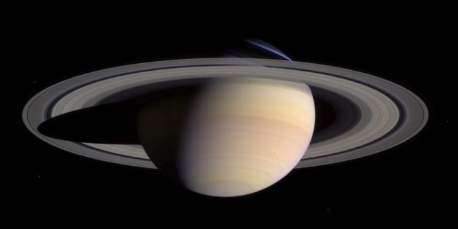 Saturn Retrograde 2020