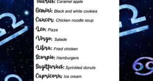 Zodiac Signs as Foods 🥘 -

tags: #zodiac #zodiacposts #zodiacsign #zodiacpost #s...