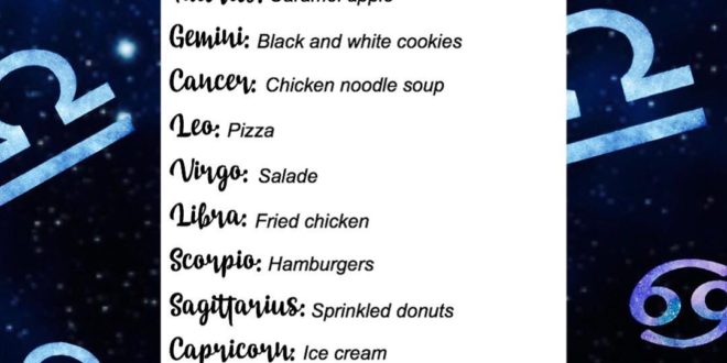 Zodiac Signs as Foods 🥘 -

tags: #zodiac #zodiacposts #zodiacsign #zodiacpost #s...