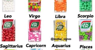 My love aries ...
The signs as Tic Tacs! What’s your favorite flavor?
Remember t...