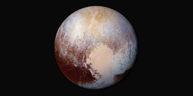 Pluto Retrograde 2020