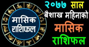 २०७७ साल बैशाख महिनाको मासिक राशिफल ( 2077 Baishakh Monthly horoscope )