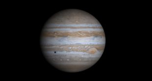 Jupiter Retrograde 2019