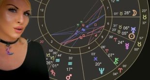 Leo May 4th - 11th 2020 Weekly Astrology & Tarot Horoscope