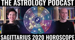Sagittarius 2020 Yearly Horoscope ♐ Detailed Astrology Forecast