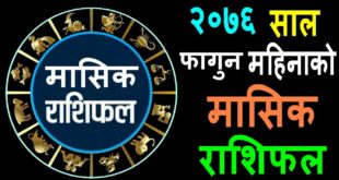 २०७६ साल फागुन महिनाको मासिक राशिफल ( 2076 Fagun Monthly horoscope )