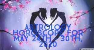 Mercury in Cancer | Weekly Astrology Horoscope for May 24th - 30th, 2020
