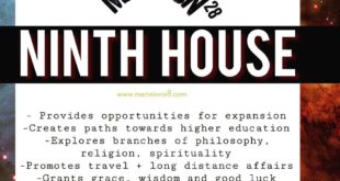 The Ninth House : The House of Higher Thought
-
The 9th House symbolizes our abi...